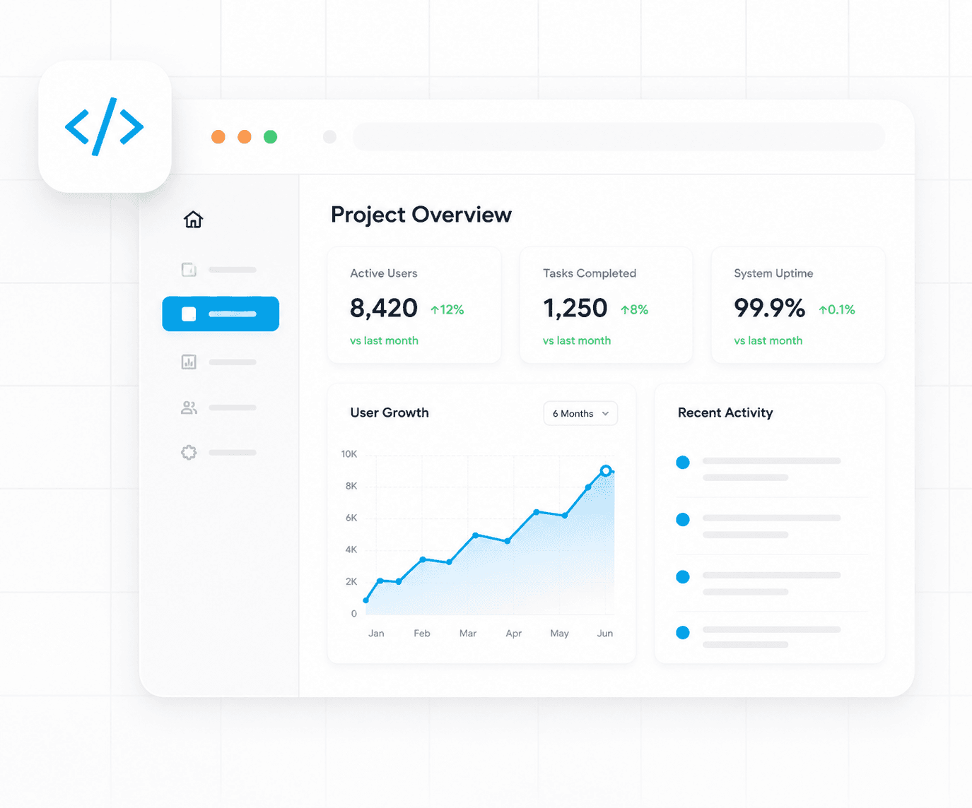 Custom web application dashboard interface